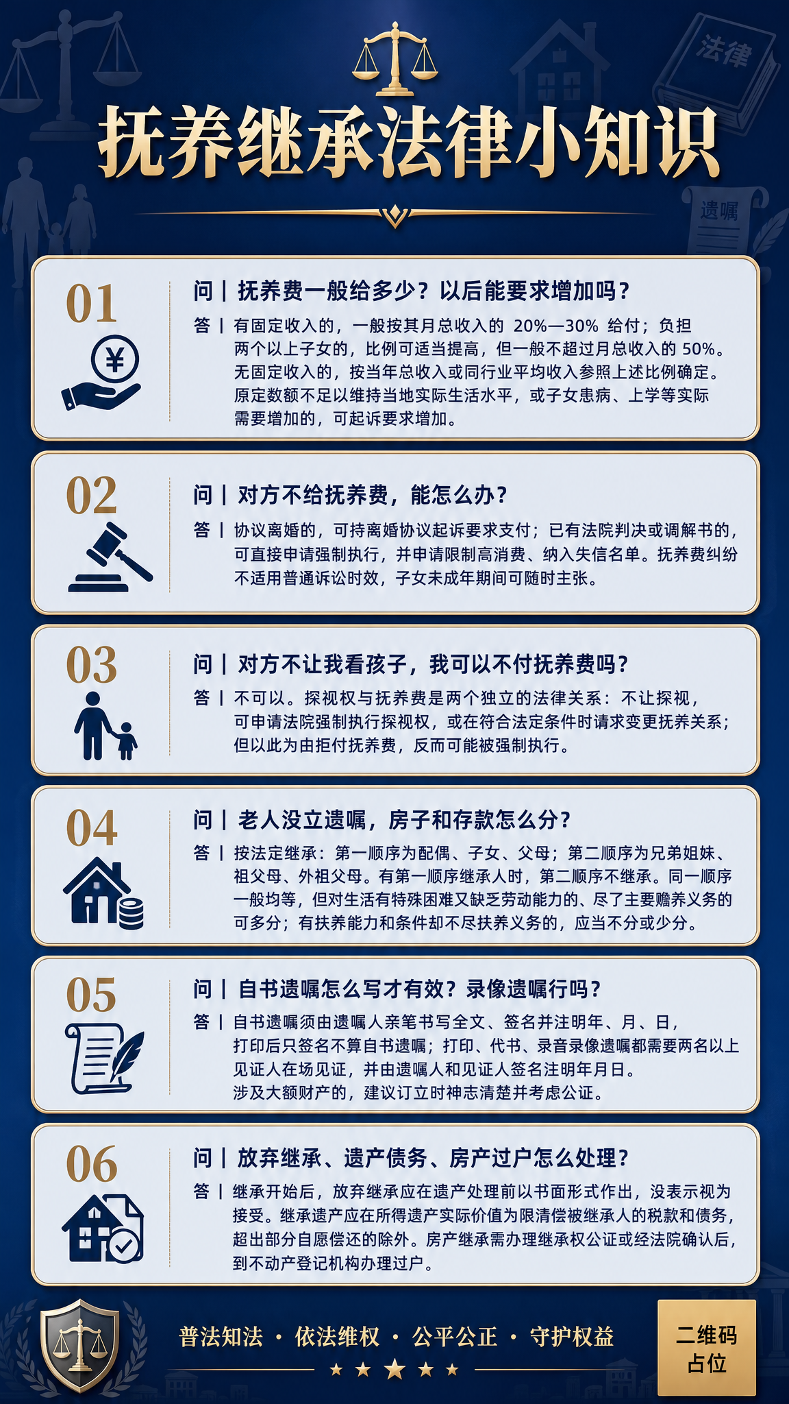 一张庄重正式的法律知识科普海报，竖版9:16比例。整体风格庄重… - 图片创意预览