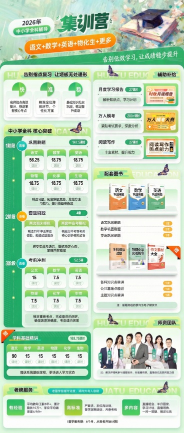 将海报修改为通用教培风格，保留课程结构，把事业单位相关内容替换为中小学全科辅导，调整文案为教培相关表述，整体风格保持清新活力预览效果