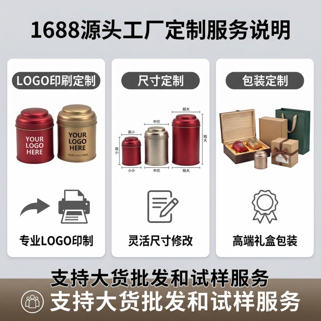 定制服务说明详情页，展示源头工厂支持logo印刷、尺寸定制、包装定制三个服务项目，每个项目搭配简约示意图，底部标注支持大货批发和试样服务，风格专业简洁，突出1688源头工厂的定制能力，浅灰色商务背景预览效果