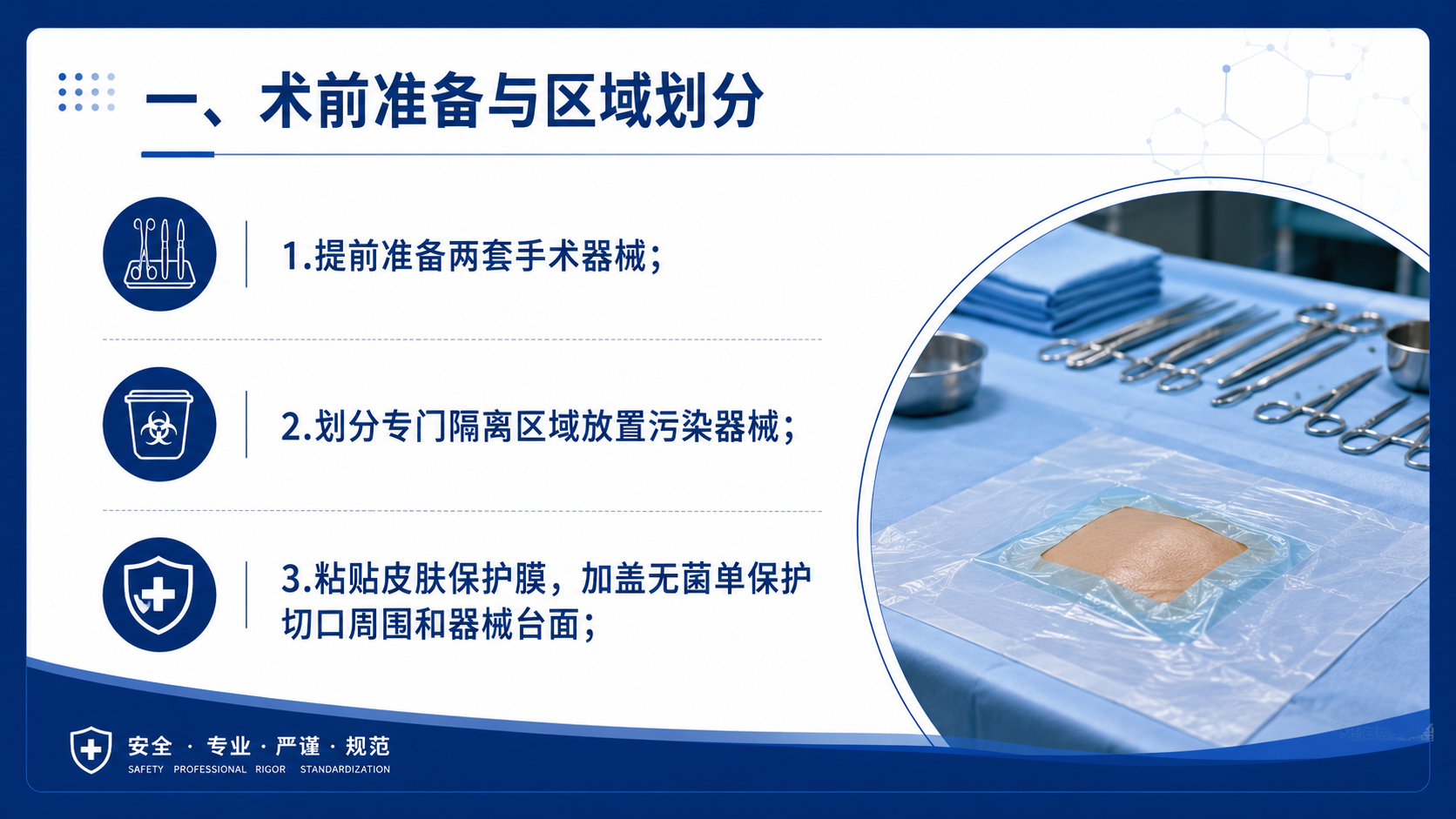 简洁医疗PPT内容页，标题“一、术前准备与区域划分”，正文：1… - 图片创意预览