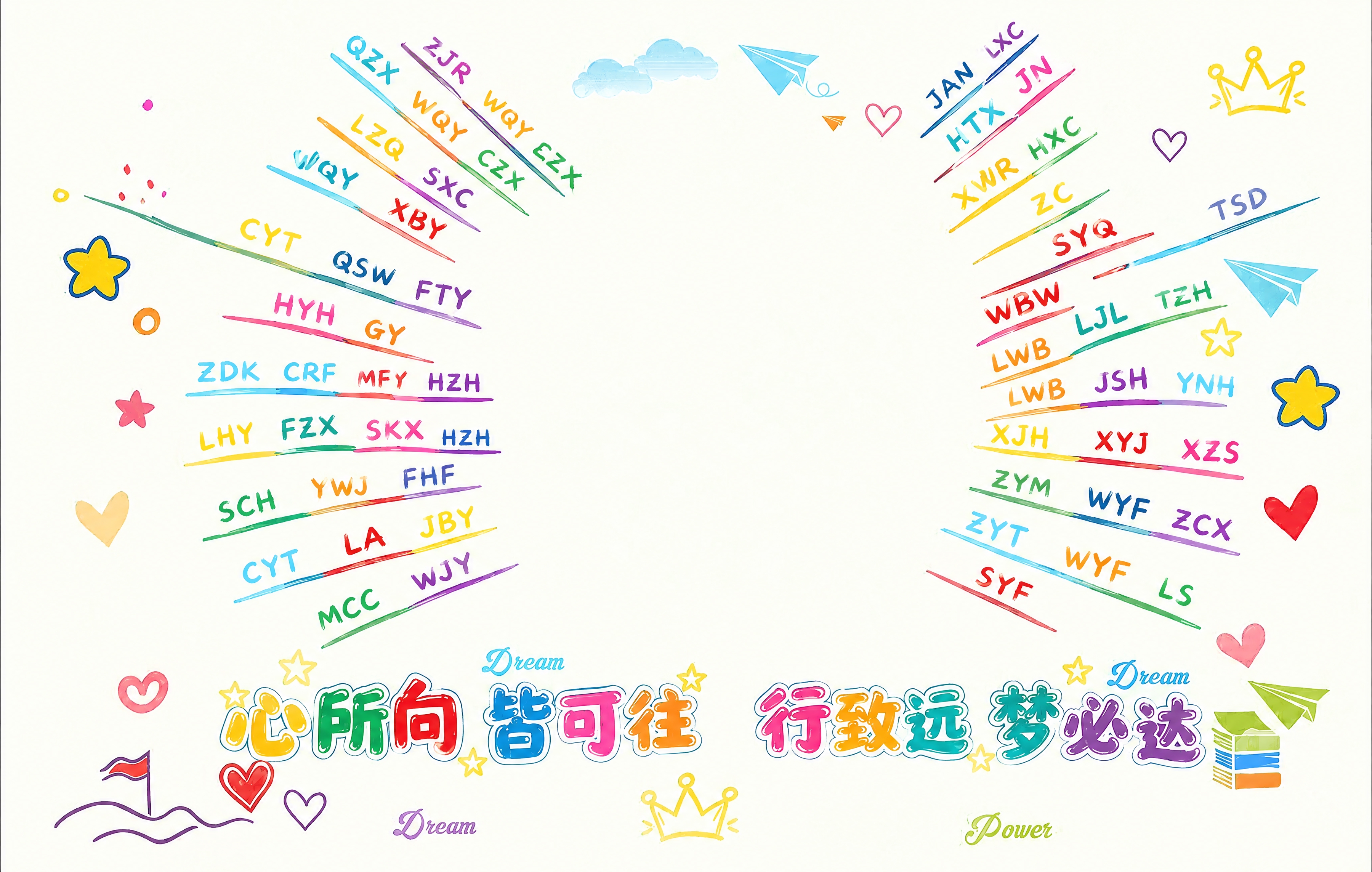 基于参考图修改：将左右两侧放射状排列的英文名字，严格按照以下顺… - 图片创意预览