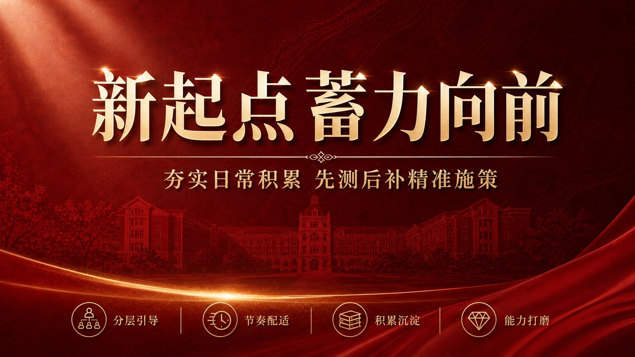 基于参考图的视觉风格生成一张新的教育海报，保持完全一致的沉稳高… - 图片创意预览