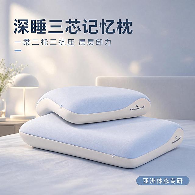 [主图-1] 深睡三芯记忆枕氛围主图，突出产品高级质感与睡眠沉浸感。
[统一基调] 高级极简轻奢睡眠风；主色雾霾蓝+奶白+浅灰；背景同色系渐变柔和光斑；标题字现代无衬线粗体；正文字简洁无衬线体；强调色雾霾蓝小面积点缀；光影柔和侧逆光+暖调补光，静谧睡眠氛围。
[画面] 产品为浅蓝色记忆棉枕头，两个枕头叠放陈列于极简卧室床头场景，前景枕头占据画面中心偏下位置，占比约65%。背景是柔和虚化的浅灰蓝墙面与暖光斑，营造清晨卧室慵懒氛围。枕头表面呈现细腻织物纹理，边缘包边工整，侧面可见memory foam标签。整体画面干净通透，有呼吸感。
[光影质感] 商业摄影级质感，左前侧柔光为主，右侧辅以弱补光，枕头底部有自然柔和的接触阴影，面料呈现哑光亲肤质感，边缘轮廓清晰。
[配色] 主色雾霾蓝+奶白+浅灰蓝渐变背景；枕头保持原图浅蓝色；强调色仅用于文字。
[文字版式] 左上区域放置主标题「深睡三芯记忆枕」，副标题「一柔二托三抗压 层层卸力」，文字不遮挡枕头主体；右下角轻标签「亚洲体态专研」。标题字色深灰蓝，副标题浅灰蓝。
[输出要求] 比例1:1，2048x2048，文字清晰可读，产品清晰不变形，无错字，无水印，无平台Logo，画面干净高级。
