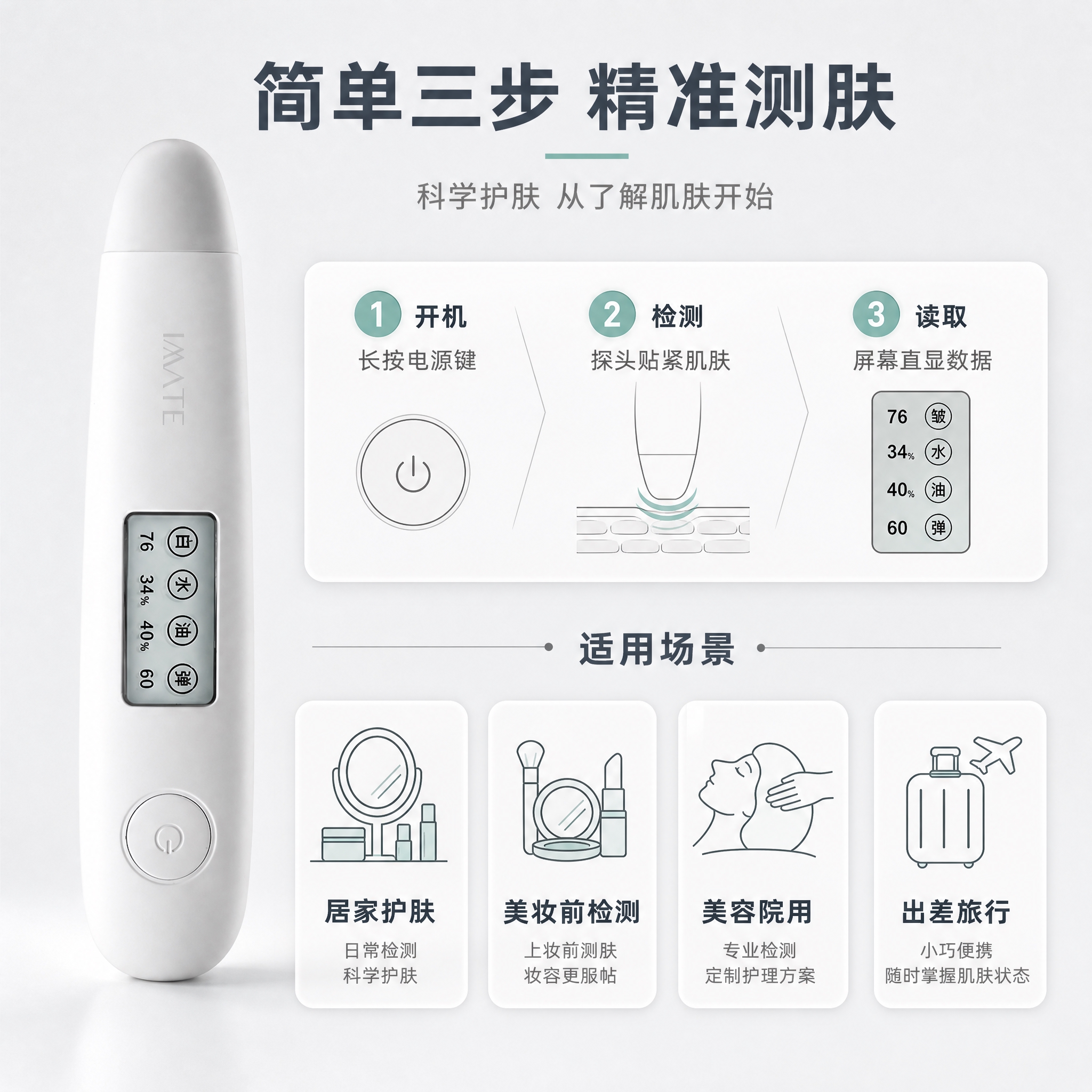 [主图-5] 购买决策与规格信息，展示产品适用场景和使用方式说… - 图片创意预览