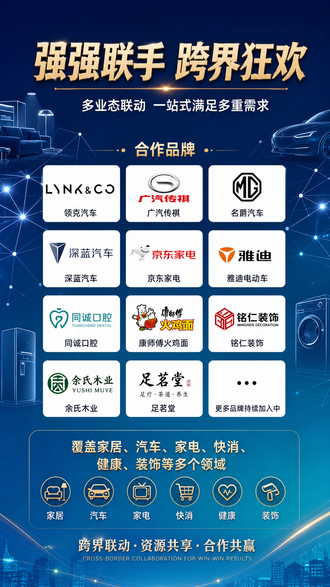 [第3张] 公众号长图-跨界品牌联动篇。 [氛围/风格] 高端… - 图片创意预览