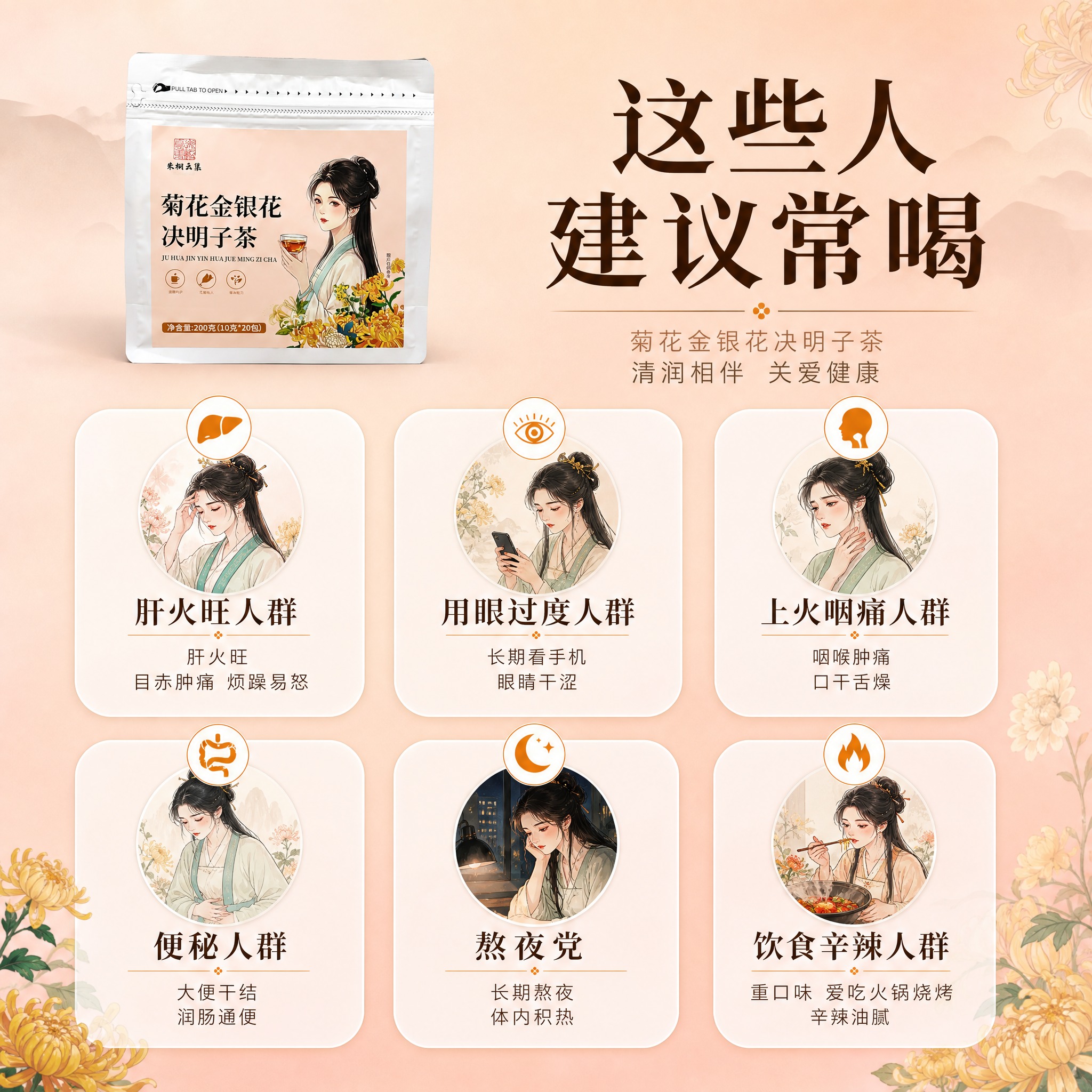 [主图-3] 适合人群 六大适用人群场景化展示。 [统一基调]… - 图片创意预览