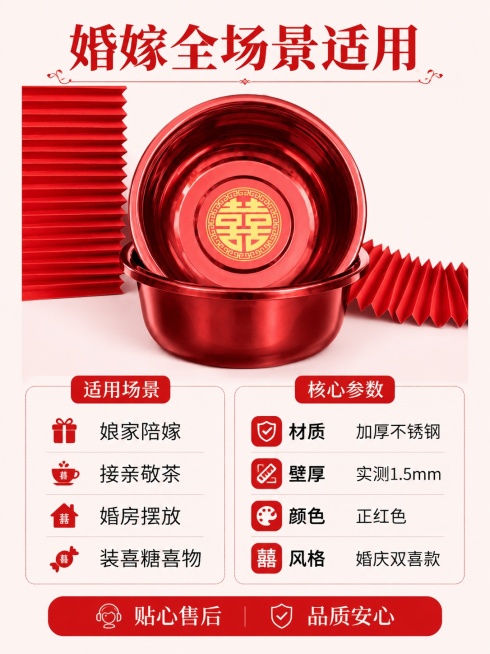 [第8屏] 场景信息-婚庆多用途展示+规格参数。本屏使用【图2】双盆叠放图。
[氛围/风格] 实用信息展示，简洁清晰，喜庆氛围
[元素布局] 上半部分放双盆叠放全景，保留原图叠放造型和圆双喜印花，占比预览效果