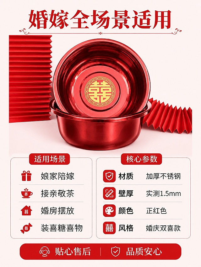 [第8屏] 场景信息-婚庆多用途展示+规格参数。本屏使用【图2】双盆叠放图。
[氛围/风格] 实用信息展示，简洁清晰，喜庆氛围
[元素布局] 上半部分放双盆叠放全景，保留原图叠放造型和圆双喜印花，占比约50%；下半部分分点列出适用场景和核心参数
[光影质感] 均匀布光，产品清晰明亮，信息区域干净整洁
[配色色系] 全局底色 #f8f0f0，主色正红标题，黑色正文，红色信息块
[视角构图] 上下分栏，上产品下信息，阅读流畅
[文字版式] 顶部主标题「婚嫁全场景适用」，下半部分分两列：左列适用场景：娘家陪嫁、接亲敬茶、婚房摆放、装喜糖喜物；右列核心参数：材质是加厚不锈钢，壁厚实测1.5mm，颜色正红色，风格婚庆双喜款；底部标注贴心售后，品质安心；文字大小适合手机阅读
[比例分辨率] 3:4 竖版比例，4K分辨率，高清画质
[负向提示词] 排版拥挤，参数错误，产品变形，文字模糊