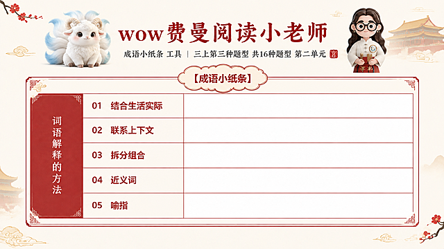 一张横版小学生语文阅读答题知识卡，淡雅故宫风格，米白底色配朱红线条，梅花祥云小点缀，与参考模板风格完全一致。

画面布局（横版16:9）：
- 顶部标题区：左侧放置白色九尾羊伴读神兽（参考图1，毛茸茸、蓝尾巴尖、羊角、大眼睛，萌萌的坐姿），神兽旁边是主标题文字"wow费曼阅读小老师"，楷体深朱红色；右上角放置戴黑框眼镜的女老师形象（参考图2，长发、白上衣红裙子、亲切温和）。标题下方小字标注"成语小纸条 工具 | 三上第三种题型 共16种题型 第二单元"，深灰色小字号，旁边有一个极小的朱红印章。左上角有一枝小红梅花，右上角有淡金色故宫角楼剪影和祥云，与模板一致。

- 中部主体区（成语答题表格，故宫风格呈现）：
  上方中央有一个云朵形状的标题框，内有文字"【成语小纸条】"，朱红边框，米黄底色。
  
  下方是一个两列的表格结构，与参考图的表格布局一致：
  左侧一列为竖栏，内有文字"词语解释的方法"，朱红底白字，竖排居中，与模板左侧"画面=场景"风格一致。
  右侧分为五行，从上到下依次是：
  "01 结合生活实际"
  "02 联系上下文"
  "03 拆分组合"
  "04 近义词"
  "05 喻指"
  每行都是空白答题框，朱红细边框，白色填充，编号01-05为朱红色加粗，右侧留有空白答题区域。
  表格整体有朱红细边框，四角有回纹角饰，与模板风格一致。

- 整体风格：与参考模板完全一致的淡雅故宫风格，米白/浅米色干净底色，细朱红线条，小梅花、祥云、故宫角楼剪影做点缀，色彩克制，以答题内容为视觉中心。四周留有适当边距，排版清爽精美。

画面中所有文字必须清晰可读，表格结构完整，是一张完整可用的答题知识卡成品。