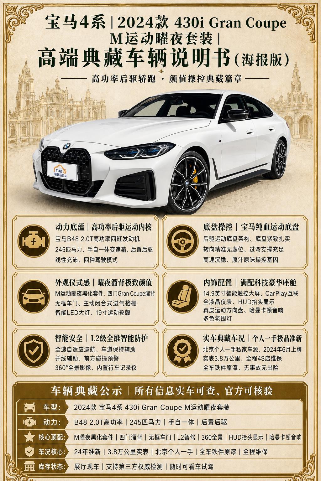 复刻参考图的版式骨架与复古典藏氛围，更新为2024款白色宝马4… - 图片创意预览