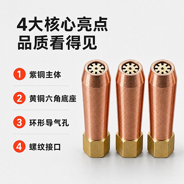 [主图-2] 拼多多主图第二张，唯一任务：用编号导图讲清四个核心亮点，说明为什么值得买。
[统一基调] 同套统一：浅灰白无缝背景，深炭黑无衬线粗黑体主标题，橙红为唯一强调色用于编号圆圈与胶囊标签，中灰作辅助说明字，统一同一款无衬线黑体，仅字号层级变化。
[画面] 左侧竖排1至4编号卖点清单，橙红实心圆圈内写白色数字，右侧配深炭黑短词；右侧三支焊嘴竖立并排，最前一支出气端面正对镜头，产品占画面右侧约55%，保持输入图的紫铜主体、黄铜六角底座、多孔端面与螺纹结构一致；背景浅灰干净，产品底部淡影。四条文案依次为"1 紫铜主体"、"2 黄铜六角底座"、"3 环形导气孔"、"4 螺纹接口"，每条只对应一个事实。
[光影质感] 商业摄影质感，柔和顶侧光，紫铜暖调反光与黄铜切面高光清晰，金属干净、不灰不脏，六角底座有自然接触影。
[配色] 沿用本组浅灰白底、深炭黑字、橙红强调，不引入第二种强调色。
[文字版式] 四个编号圆圈大小一致并竖向对齐，卖点文字同一字体、统一左对齐，字号明显小于主标题，行距均匀；文字只在左侧留白区，不压产品、不遮挡端面孔位。
[输出要求] 1:1正方形，中文清晰无错字，产品清晰完整。负向：错别字、乱码、水印、平台logo、产品变形、结构错乱、画面杂乱、文字互相重叠。