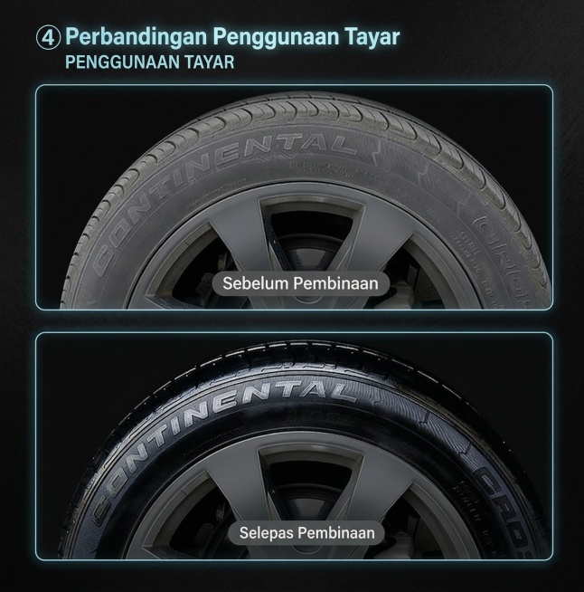 「图片1」「图片1」「图片1」「图片1」「图片1」「图片1」「图片1」「图片1」「图片1」「图片1」产品是一款汽车翻新剂，帮我重新生成一套与原图视觉效果不同的（更换排版，色系）整体调性：极简干净、高级预览效果