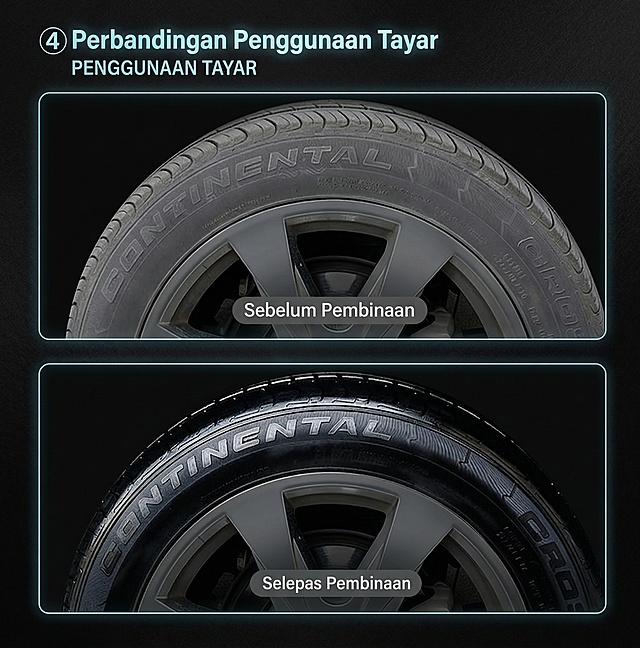 「图片1」「图片1」「图片1」「图片1」「图片1」「图片1」「图片1」「图片1」「图片1」「图片1」产品是一款汽车翻新剂，帮我重新生成一套与原图视觉效果不同的（更换排版，色系）整体调性：极简干净、高级质感、低饱和、无杂乱元素，大标题亮色加粗突出卖点，视觉：质感产品图 + 精致对比 + 轻科技感，核心卖点：一擦翻新老化、发白、龟裂、哑光暗沉瞬间焕新长效防护防老化、防晒、防污、抗紫外线，持久提亮温和不伤件不腐蚀塑料 / 橡胶 / 皮革，不发白不粘灰提亮不油腻哑光 / 自然亮，不沾手、不反光、不油腻适用广泛保险杠、内饰、门板、胶条、皮革、轮毂边通用便捷高效涂抹即亮，免抛光、免水洗，懒人养护。（10张）风格是黑色高级汽车风。详情页文案参考（主图 10张结构（直接照做）首图：产品 + 大字卖点，标题文字字体统一，风格定位：马来简约高级汽车风格/ 干净高级深色配色，干净高级构图。视觉：图标 + 短句，文字语言为马来语言，详情页比例为原图片比例，不要产品白底图