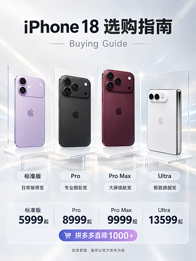 将画面中最右侧标注为"Ultra"的iPhone手机产品图替换为图3中的白色折叠屏iPhone形态，保持折叠状态、白色机身、银色金属中框、双摄像头模组、苹果LOGO等所有外观细节100%与图3一致。其余三款手机（标准版、Pro、Pro Max）的外观、位置、颜色保持不变。整体海报的背景、光影、文字排版、底部价格栏、"拼多多直降1000+"按钮、底部说明文字均保持原样不变。Ultra对应的价格"13599起"和人群标签"极致旗舰党"保持不变。画面比例保持不变，高清细节，商业渲染质感。