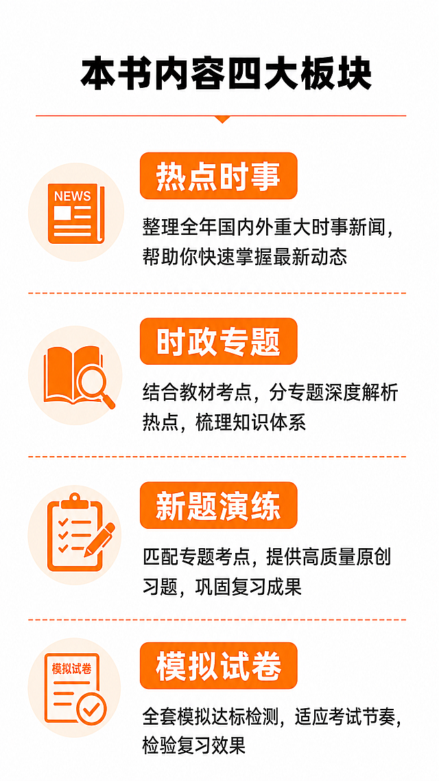 使用商品详情页技能根据商品图「图片1」「图片1」生成1套详情页，参考图为，商品名称为时事政治学习资料，卖点为两分钟找到答案、习题的专业性和难度很值得参考、分析准、时事覆盖面广，适配平台为淘宝/天猫，图片比例为9:16，需求屏数为8张，其他要求为不可以有任何江西专用字样
