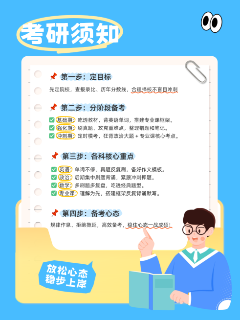 教育培训学历考研攻略指南小红书配图预览效果