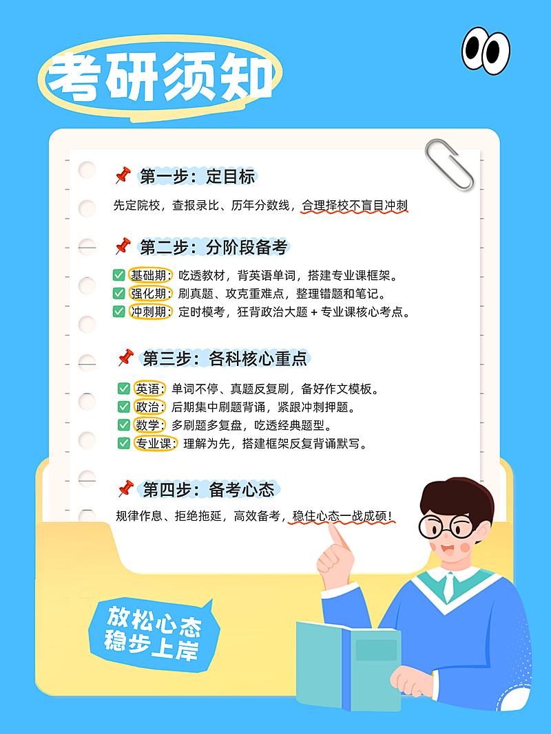 教育培训学历考研攻略指南小红书配图