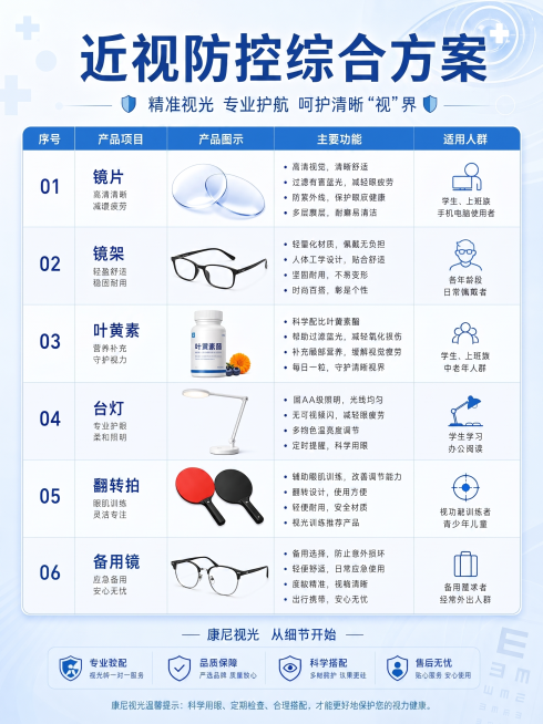 预览效果