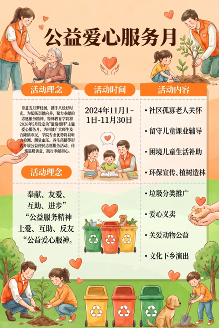 预览效果