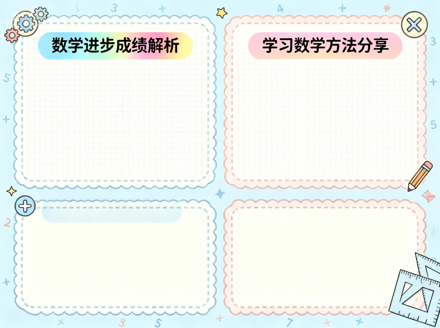 基于图1的风格生成图2预览效果