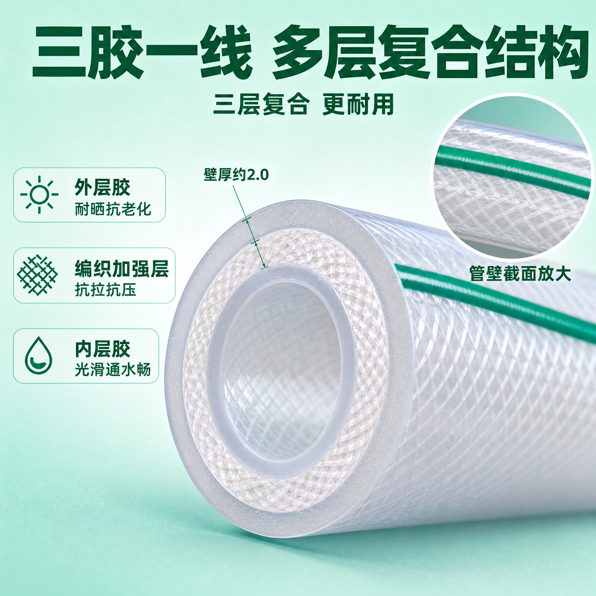 [主图-3] 商品名称：三胶一线编织软管。主题与唯一任务：讲透… - 图片创意预览