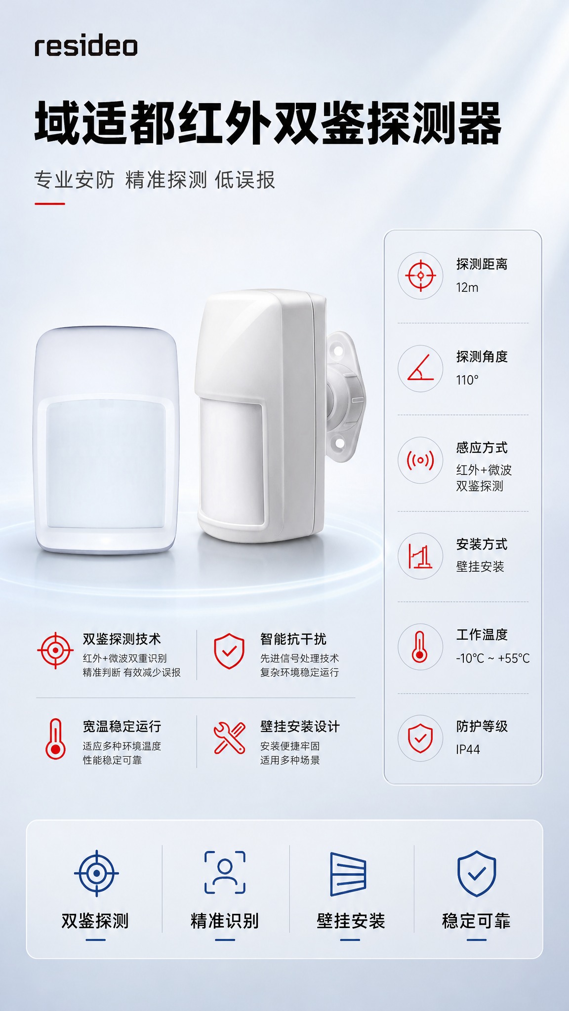 [商品] 使用【图1】域适都红外双鉴探测器正面（左侧）和侧面壁… - 图片创意预览