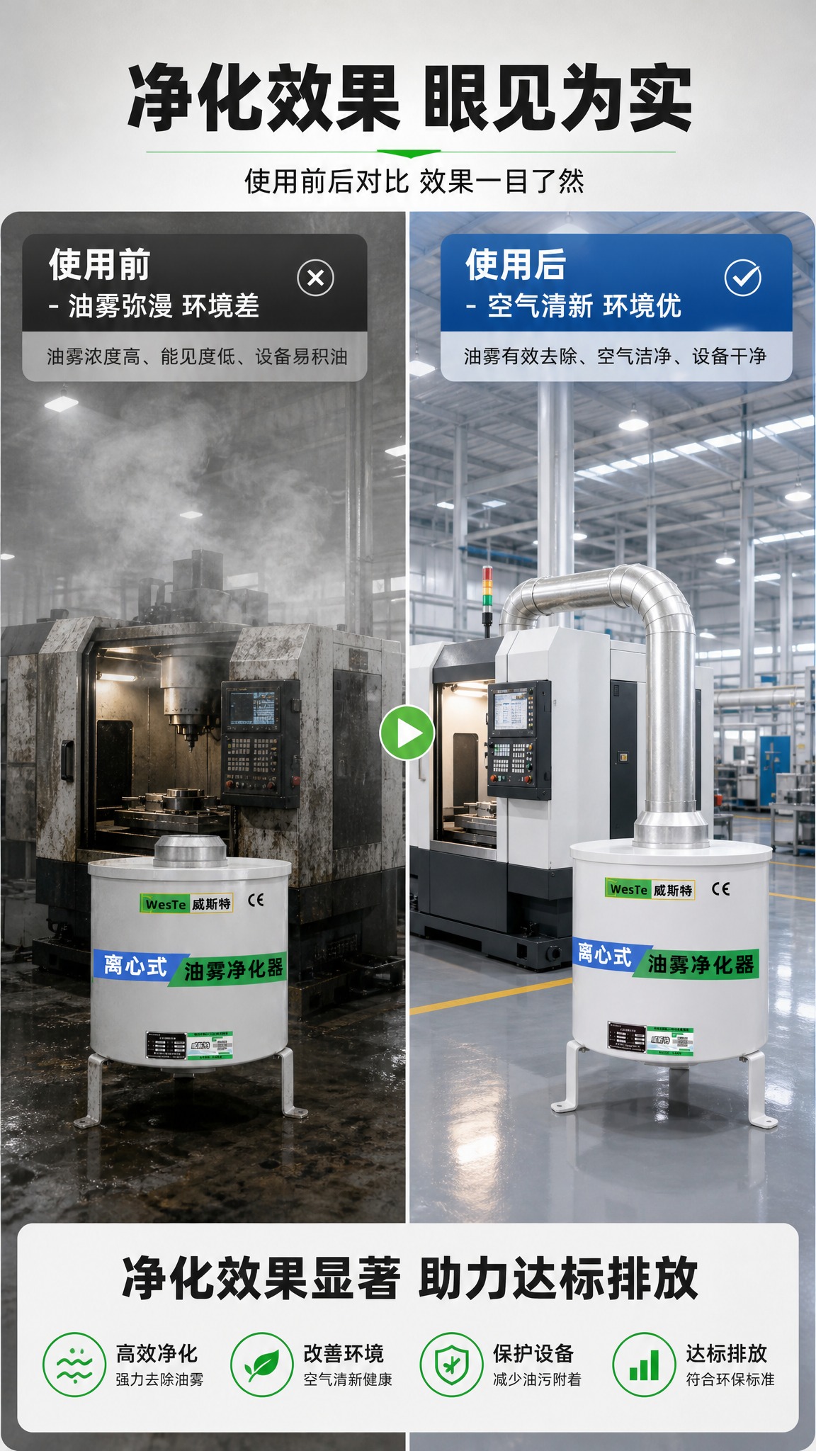 [商品] 使用【图1】威斯特离心式油雾净化器产品图；保留完整结… - 图片创意预览