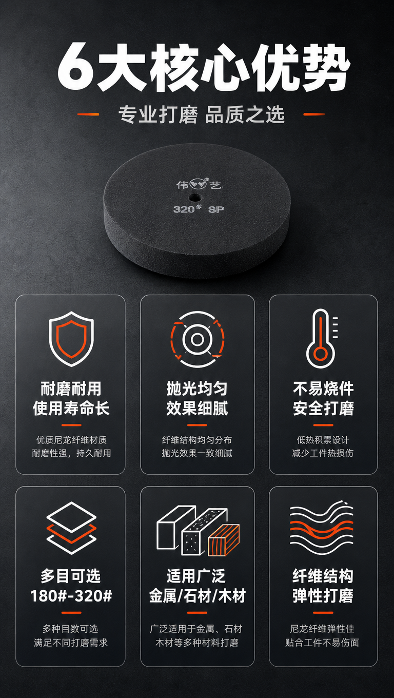 [商品] 使用【图1】伟艺黑色圆形尼龙抛光轮；保留产品圆形厚片… - 图片创意预览