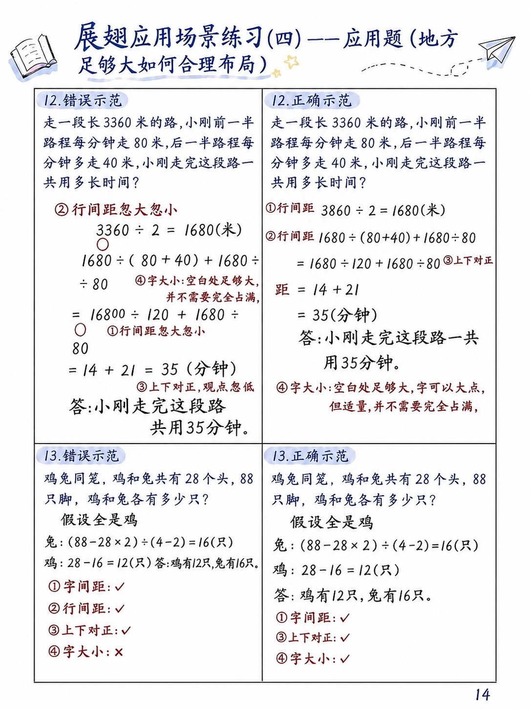 将图片右下角的原页码13修改为14，保持其他内容、风格、尺寸和… - 图片创意预览