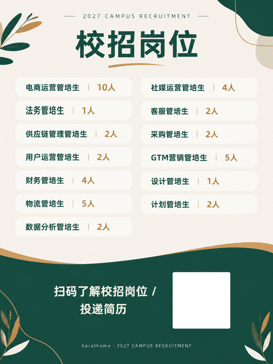 设计一张竖版 3:4 企业校园招聘二折页内页“校招岗位”，风格… - 图片创意预览