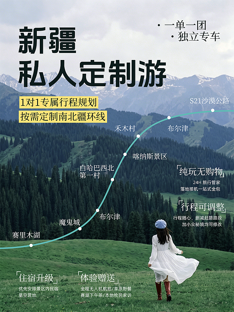 暑期新疆定制游路线小红书封面