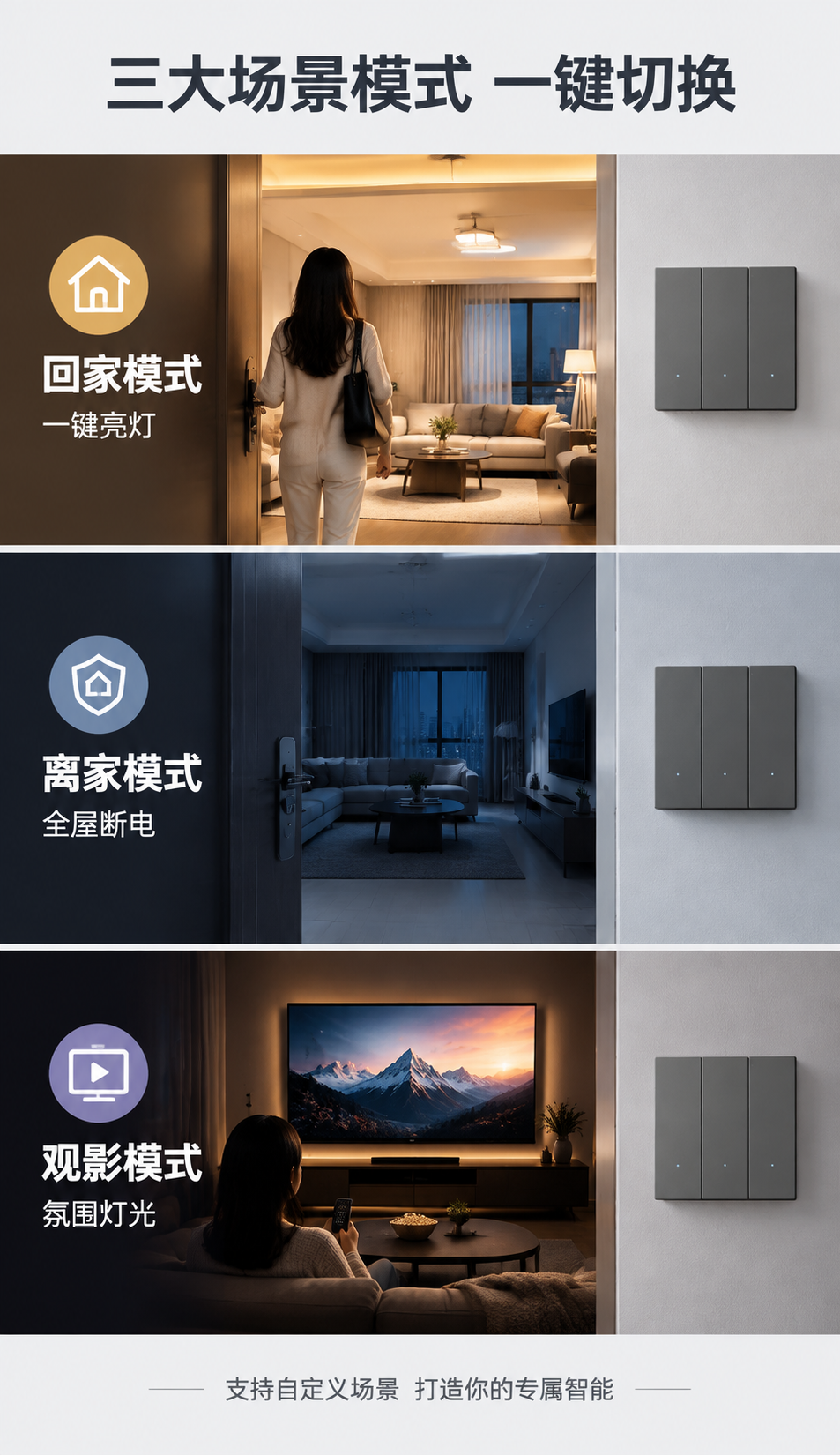 [详情页-10 场景模式展示] 三大场景模式展示图，淘宝详情页… - 图片创意预览