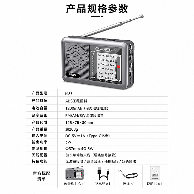 [第10屏] 产品参数页-完整规格参数与配件清单，最后一屏。本屏结合【图2】参数表和【图3】卖点，使用【图1】产品展示。
[氛围/风格] 清晰参数卡风格，白底干净排版，参数信息一目了然。
[元素布局] 产品图放在页面上半区占比40%，下半区做参数表格，列出核心参数：型号M85、材质ABS工程塑料、电池1200mAh、频率范围覆盖FM/AM/SW、产品尺寸、官方标配清单，产品外观结构与输入图一致，参数信息提取自用户提供的【图2】【图3】，准确无误。
[光影质感] 均匀柔和正面打光，产品阴影自然，参数表格文字清晰锐利。
[配色色系] 全局底色 #FFFFFF；主色白底黑字，参数标题加粗深灰。
[视角构图] 从上到下产品→参数表格，信息清晰层级分明。
[文字版式] 顶部标题「产品规格参数」，参数表格分两列，左列参数名称右列参数值，排版整齐，文字大小适合手机阅读，信息完整准确。
[比例分辨率] 9:16竖版比例，4K分辨率，文字清晰可辨，高清画质。
[负向提示词] 产品变形，结构错误，参数错乱，文字模糊，缺件错件，颜色偏差。