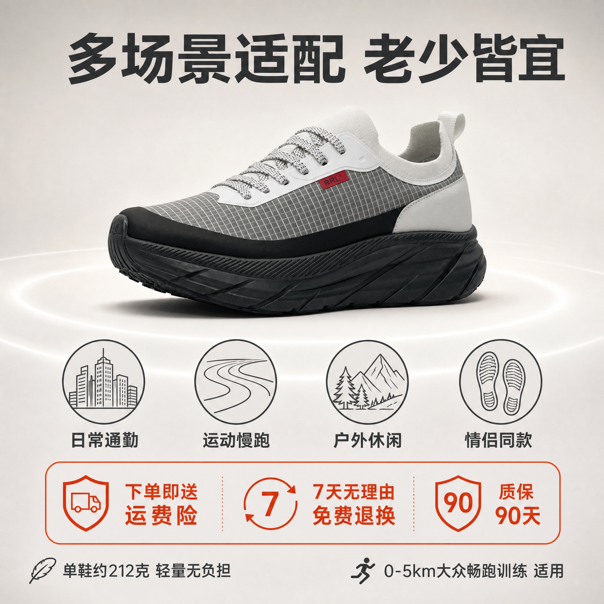 [主图-5] 适用场景与售后保障补充图，主题为多场景适配总结与… - 图片创意预览