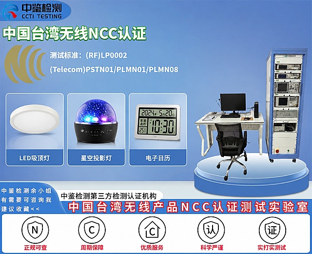 在原图的测试标准：(RF)LP0002 (Telecom)PSTN01/PLMN01/PLMN08下方的空白位置，添加三张产品图片，分别是LED吸顶灯、星空投影灯、电子日历，每张图片下方标注对应产品名称文字，保持原图其他内容、排版和风格完全不变，整体保持商务蓝色调