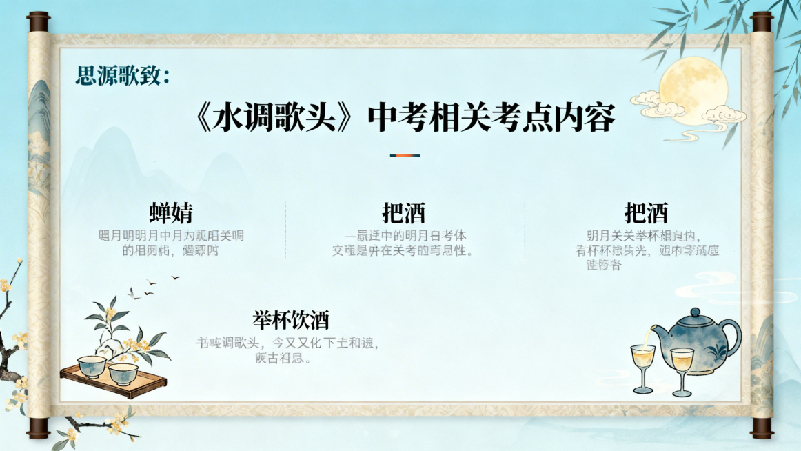 淡蓝色简洁背景，四周带有古风雅致边框，整体为横版布局。画面中使用思源宋体呈现《水调歌头》中考相关考点内容，包含婵娟（明月）、把酒（举杯饮酒）的相关插画元素点缀，整体风格简洁明了，古朴雅致预览效果