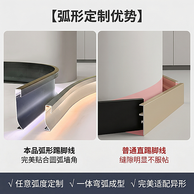 [主图 2] 产品弧形定制优势展示
[氛围/风格] 现代简约家装风格，专业真实质感，明亮柔和光照
[画面元素] 在左侧放置原图的铝合金弧形踢脚线产品，保留产品形状、颜色、材质和原图完全一致；右侧为直踢脚线无法适配圆弧墙面的问题示意图，形成直观对比，整体背景保持浅灰色家装墙面，构图平衡，无边框满铺。
[配色色系] 主色调：浅灰墙面，辅助色：产品黑/香槟色，对比用浅红色标注问题区域，文字黑色白色对比清晰
[视角构图] 平视双图对比构图，左右分栏，产品主体突出
[文字版式] 顶部居中主标题“[弧形定制优势]”加粗无衬线字体，左侧标注“本品弧形踢脚线”右下文字“完美贴合圆弧墙角”，右侧标注“普通直踢脚线”右下红色文字“缝隙明显不服帖”，底部横向排列三个核心卖点：“√ 任意弧度定制 √ 一体弯弧成型 √ 完美适配异形”，字体为无衬线深灰色，排版整齐，不遮挡主体。
[比例分辨率] 1:1 比例，2k 分辨率。保持原产品外观不变，仅做版式设计和背景优化