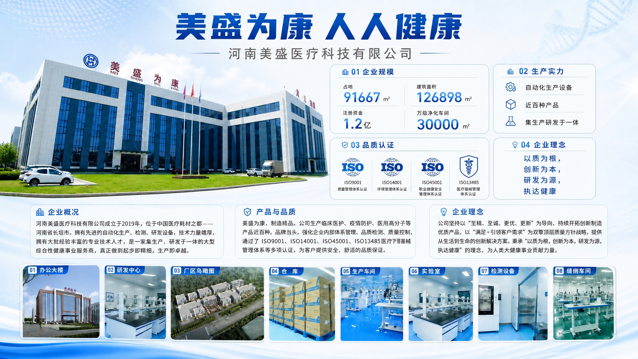 在这张公司简介海报的基础上，增加更多公司简介的文字内容。保持原… - 图片创意预览