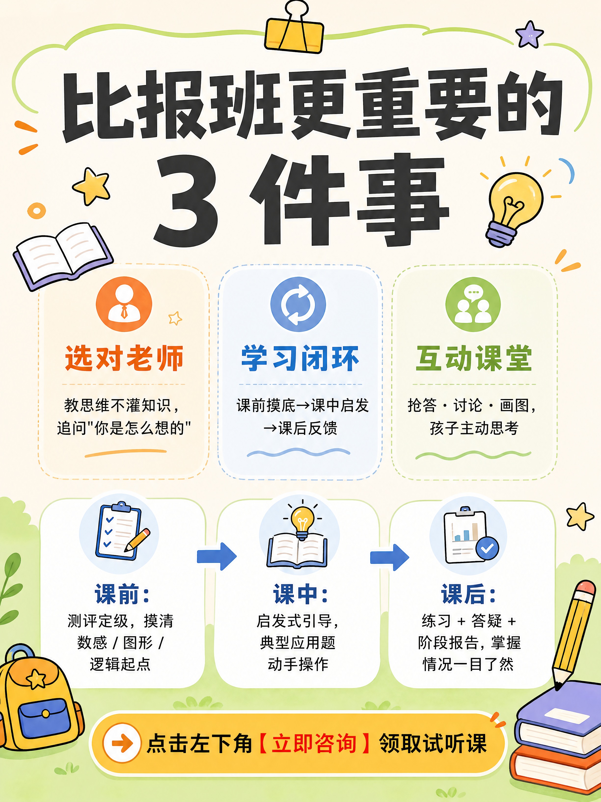 小红书笔记封面，插图大字，手账拼贴教育风，版式精美，小红书笔记… - 图片创意预览