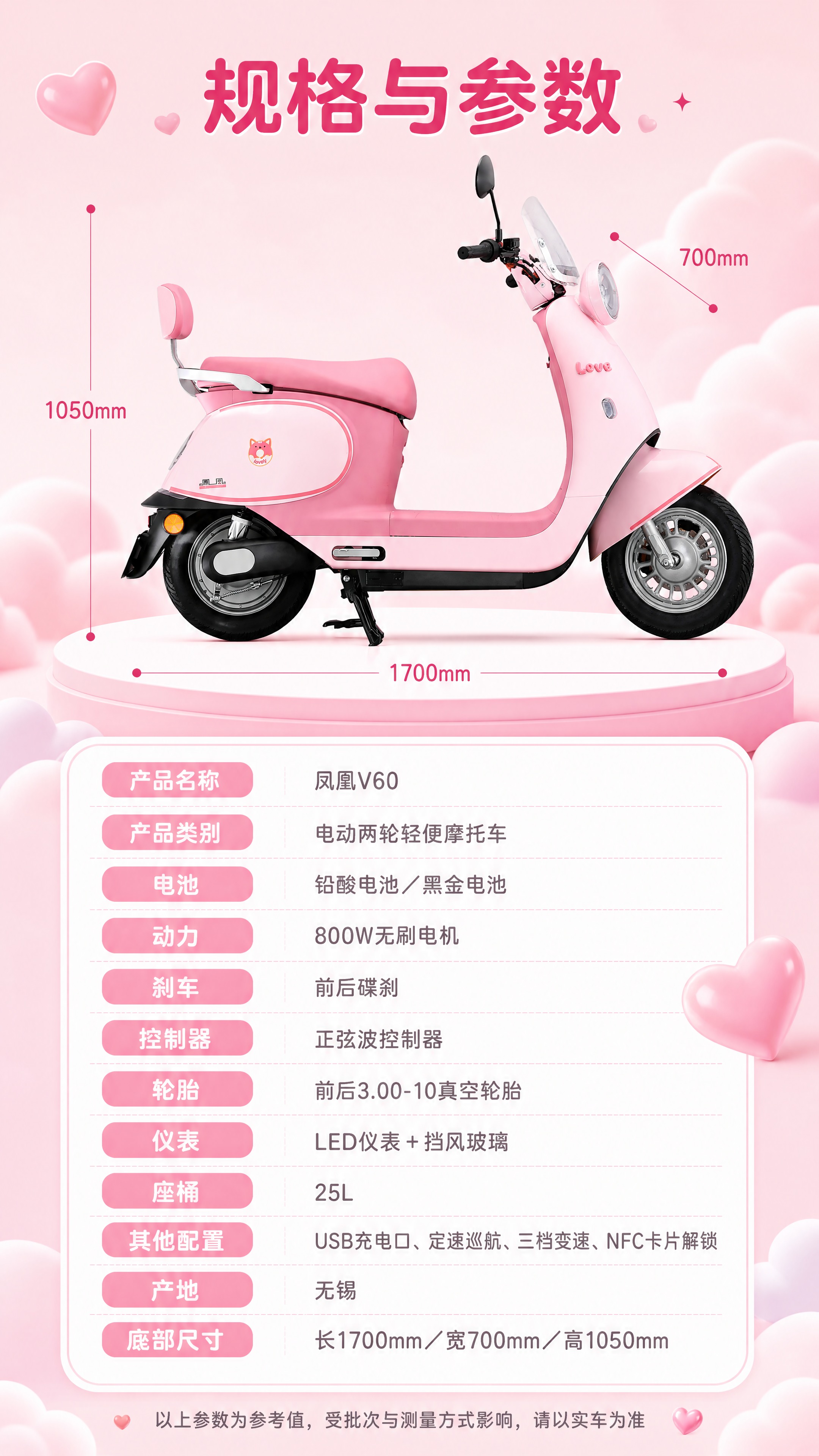 【商品】使用【图1】粉色整车右侧面与【图2】左侧面作正侧视图；… - 图片创意预览