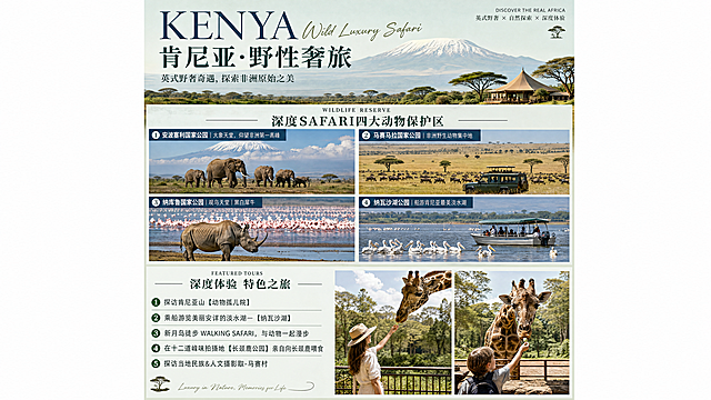商业旅游宣传海报，8K超清画质，清新自然轻奢风，主色调为浅青绿底色+深湖蓝+草木绿+大地棕，分层规整版式，实景摄影配图，高端英式野奢肯尼亚旅行海报，无多余水印。板块1：深度SAFARI四大动物保护区，上方小字英文WILDLIFE RESERVE，四宫格配图：1.安波塞利国家公园｜大象天堂，仰望非洲第一高峰，配图乞力马扎罗雪山+象群；2.马赛马拉国家公园｜非洲野生动物集中地，配图稀树草原+越野Safari车+野生动物群；3.纳库鲁国家公园｜观鸟天堂｜黑白犀牛，配图犀牛+大片火烈鸟；4.纳瓦沙湖公园｜船游肯尼亚最美淡水湖，配图湖面游船+鹈鹕水鸟。板块2：深度体验 特色之旅，上方小字英文FEATURED TOURS，右侧2张长颈鹿投喂实景图，左侧文字：1.探访肯尼亚山【动物孤儿院】；2.乘船游览美丽安详的淡水湖—【纳瓦沙湖】；3.新月岛徒步WALKING SAFARI，与动物一起漫步；4.在十二道峰味拍摄地【长颈鹿公园】亲自向长颈鹿喂食；5.探访当地民族&人文摄影取-马赛村。要求图片文字清晰准确，文字不扭曲、边缘清晰，高端轻奢氛围感，肯尼亚野奢度假实景摄影风格，整体布局均衡，图片比例正确无变形