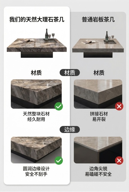 详情页对比图，左右分栏布局对比天然大理石茶几和岩板茶几，左侧展示我们这款天然大理石茶几，保留原图棕灰色纹理和黑色底座，标注"我们的天然大理石茶几"，右侧展示岩板茶几标注"普通岩板茶几"。对比点：1.材预览效果