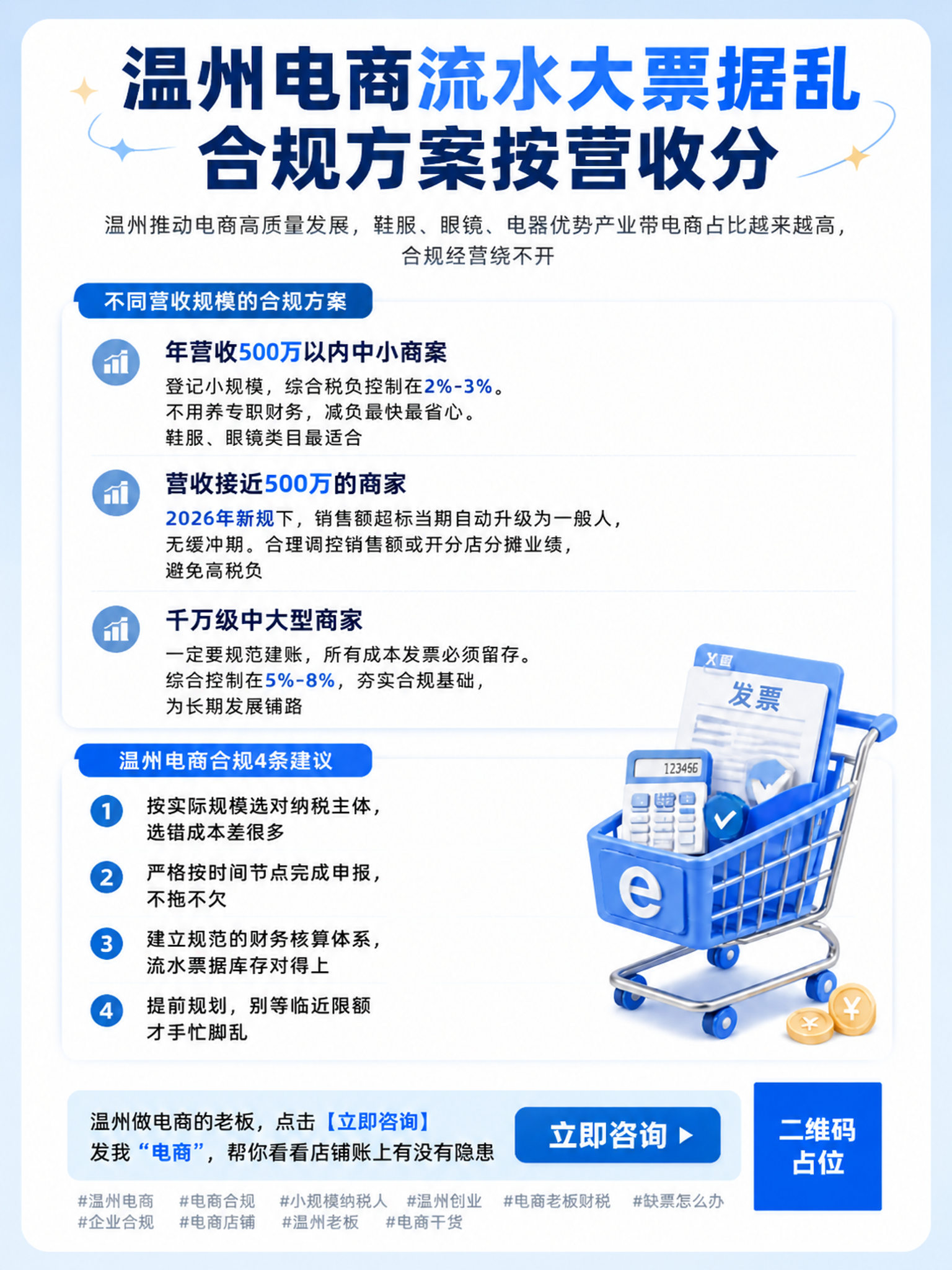 将这张海报的比例调整为3:4（竖版），保持原有蓝色系配色、所有… - 图片创意预览