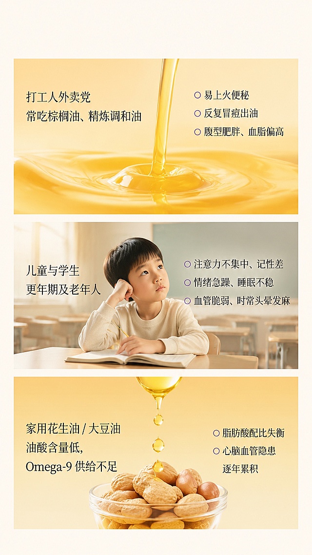 参考原海报风格排版生成一张新图，整体保持原浅米黄背景：
第一栏：左侧文字"打工人外卖党
常吃棕榈油、精炼调和油"，右侧分三点列出症状：
○ 易上火便秘
○ 反复冒痘出油
○ 腹型肥胖、血脂偏高，搭配流淌的食用油背景图

第二栏：左侧文字"儿童与学生
更年期及老年人"，右侧分三点列出症状：
○ 注意力不集中、记性差
○ 情绪急躁、睡眠不稳
○ 血管脆弱、时常头晕发麻，搭配教室思考场景图

第三栏：左侧文字"家用花生油 / 大豆油
油酸含量低，Omega-9 供给不足"，右侧分两点列出危害：
○ 脂肪酸配比失衡
○ 心脑血管隐患逐年累积，搭配花生油滴入花生容器的场景图

整体风格简约干净，文字排版清晰，字体和配色和原图保持一致，为健康科普宣传海报