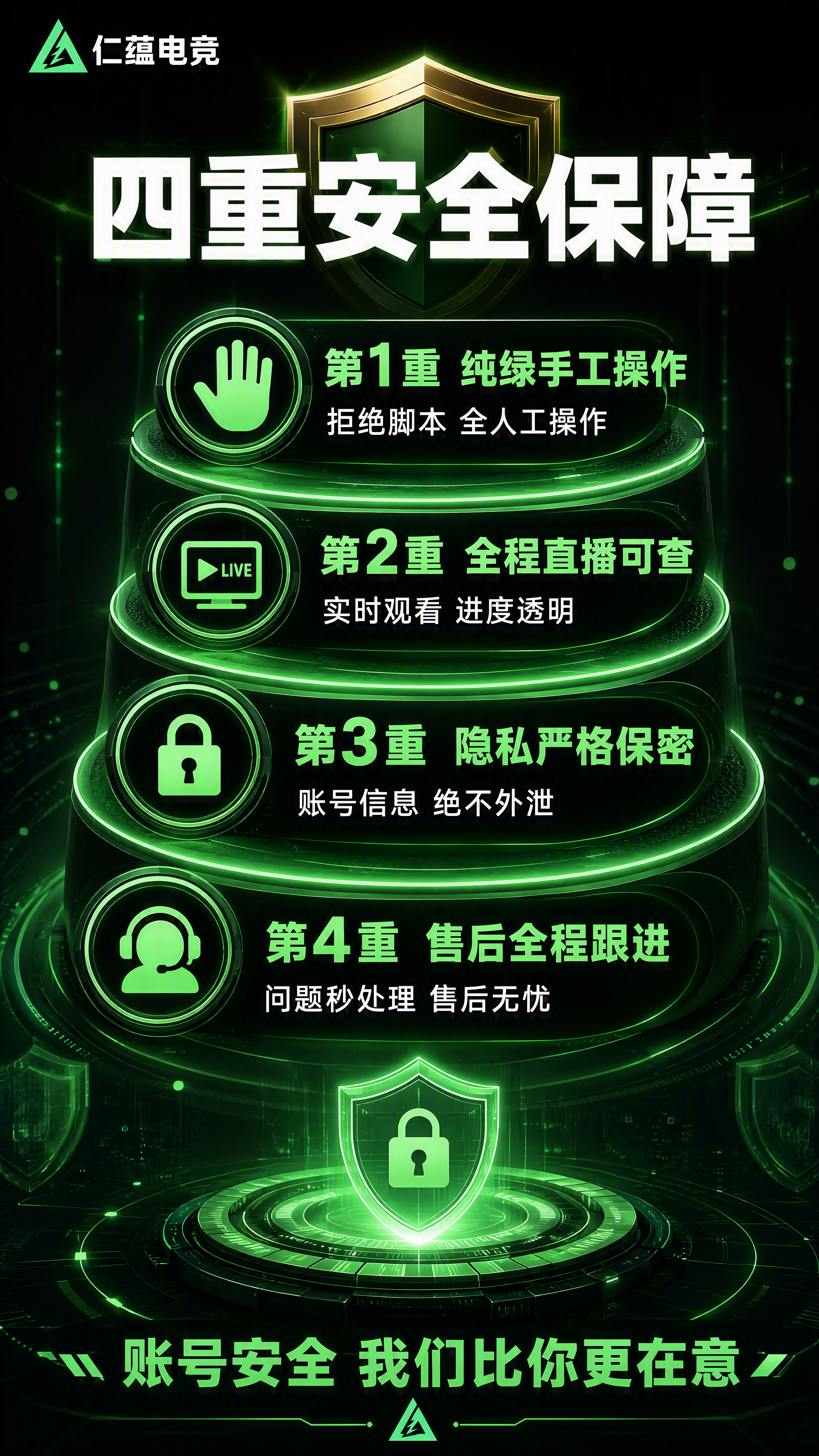 [第5张] 详情页安全保障-纯绿操作+账号安全多重防护。本张使… - 图片创意预览