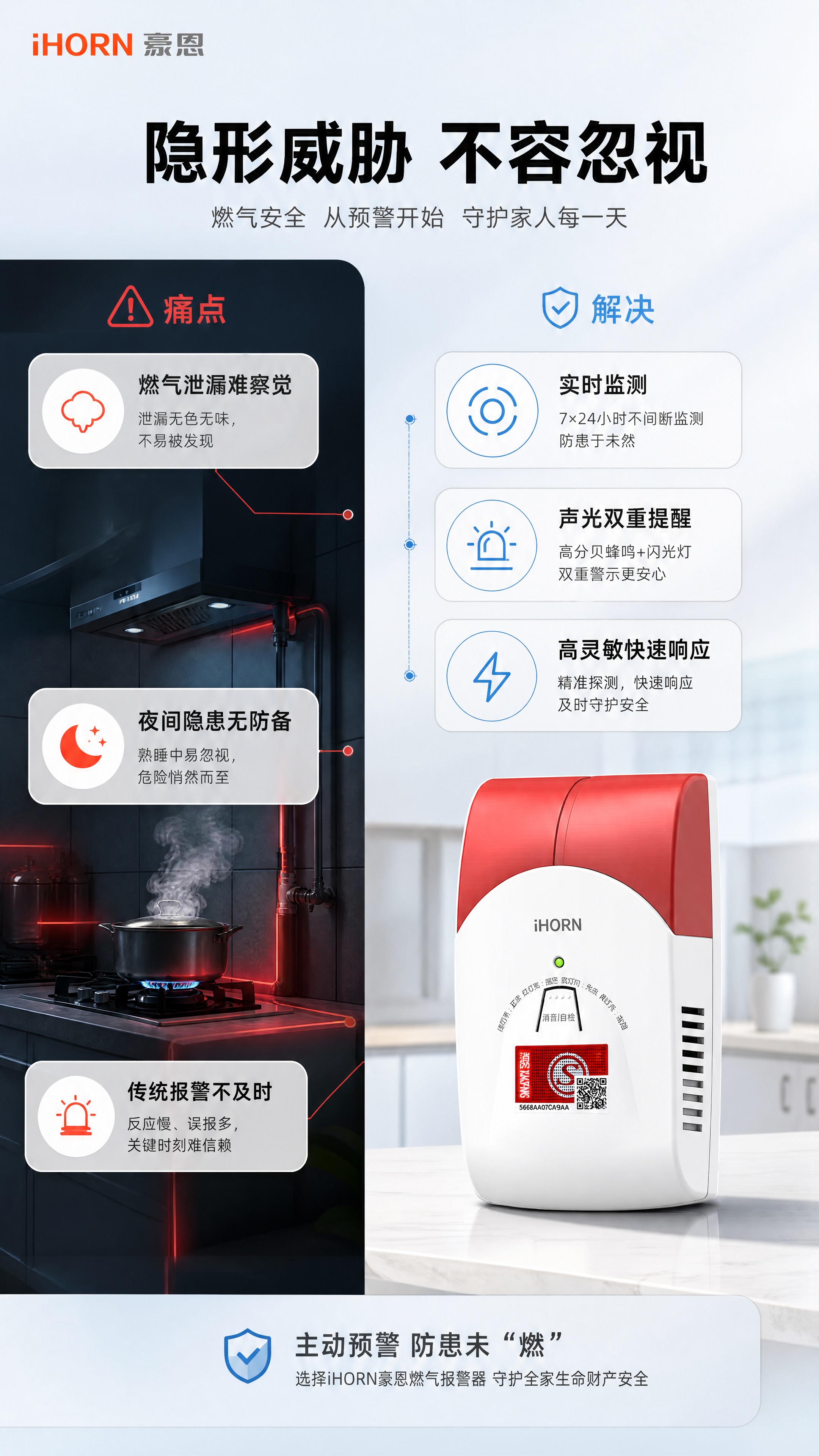 [商品] 使用【图1】红白立式燃气报警器，严格保留产品外观、颜… - 图片创意预览