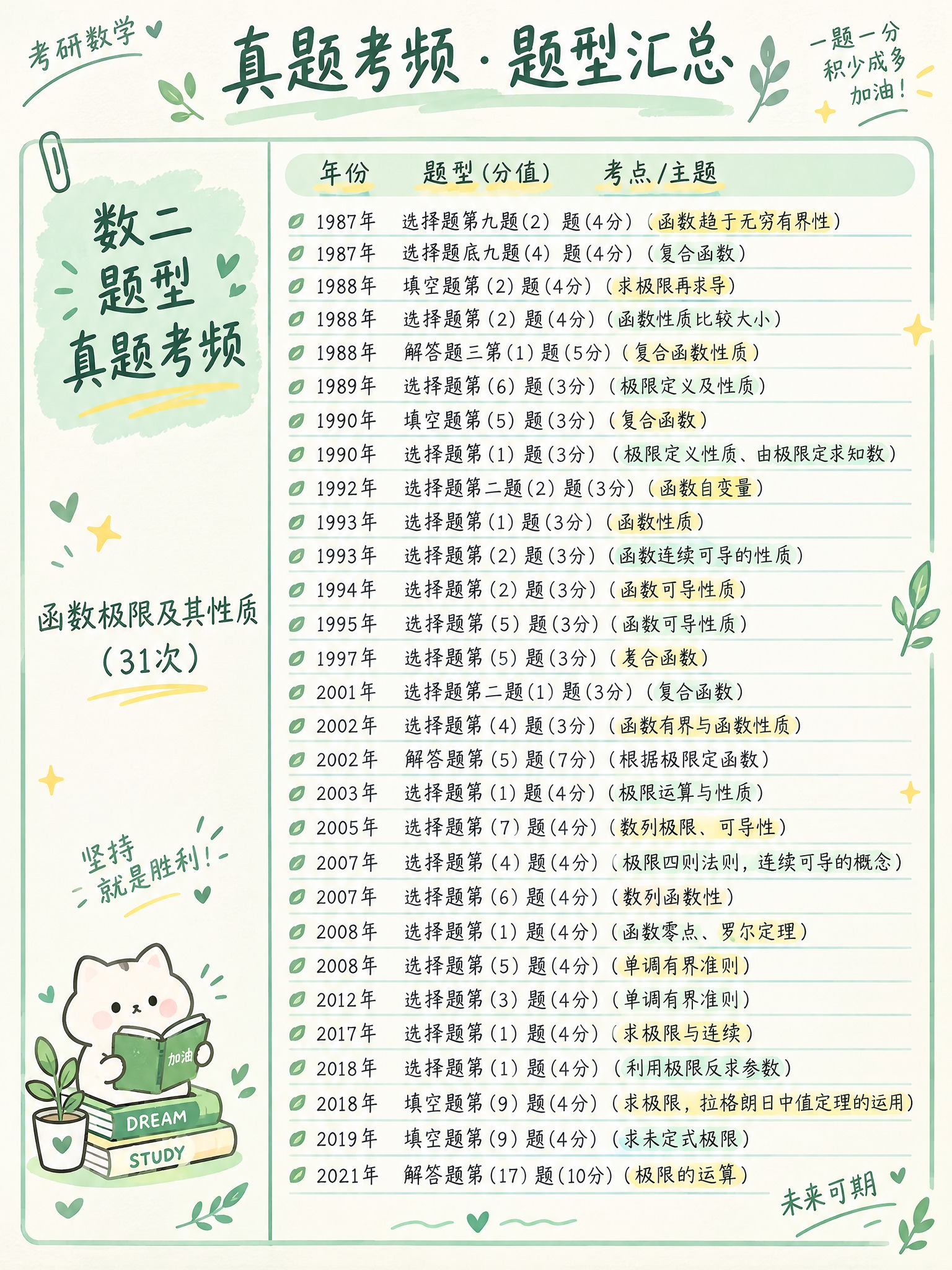 稿定 AI 图片作品 - 图片创意预览