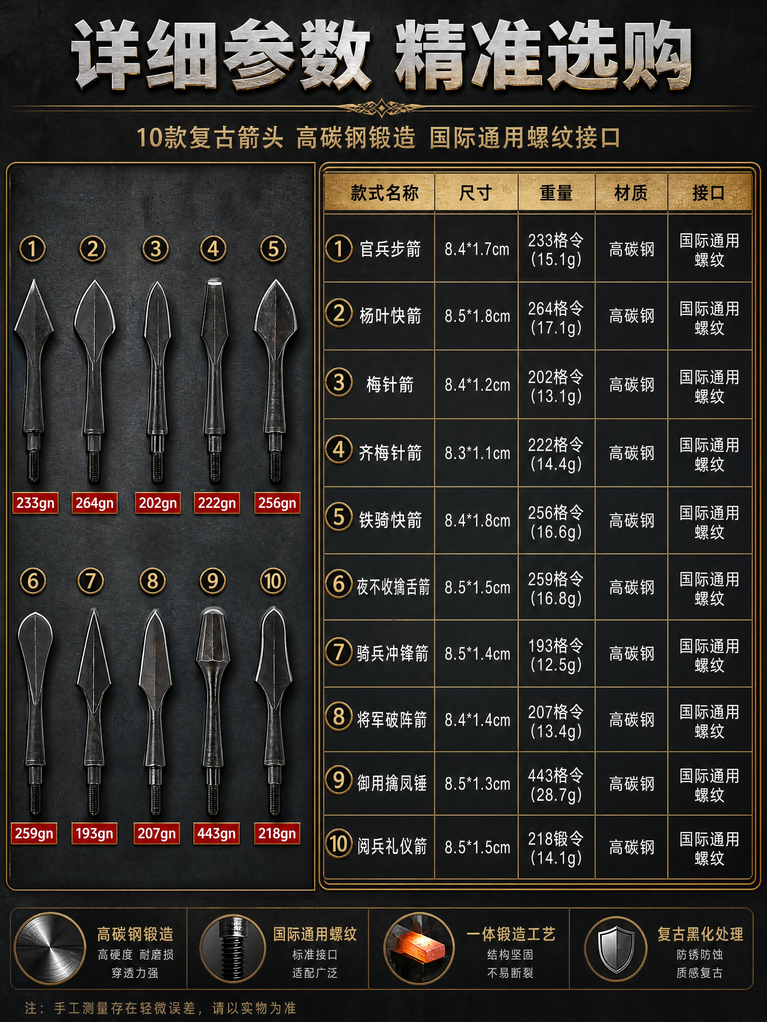[商品] 使用【图6】带重量标注的10款复古箭头图；保留每款箭… - 图片创意预览