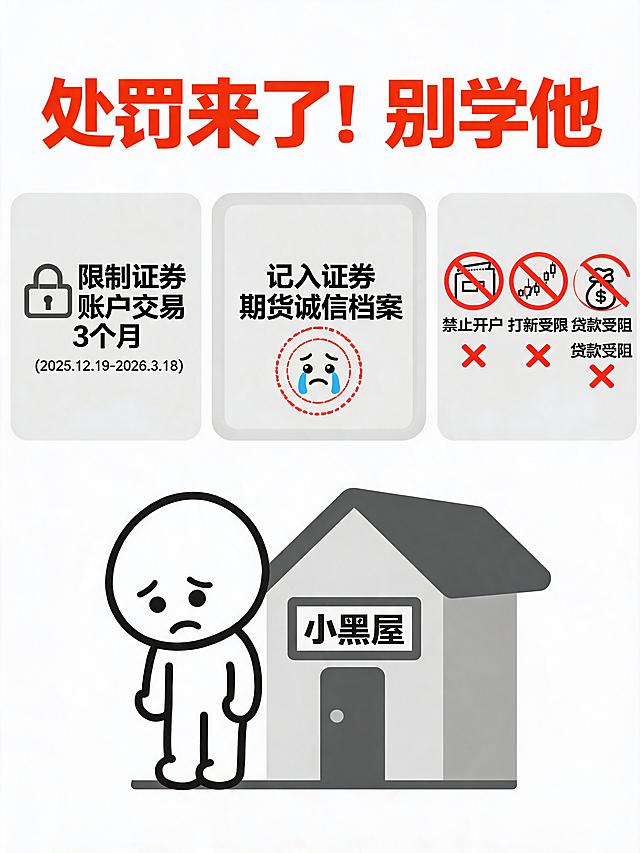 标题："处罚来了！别学他"
分区1：大锁图标 + 文字"限制证券账户交易 3个月"（2025.12.19-2026.3.18）
分区2：诚信档案卡片样式，写"记入证券期货诚信档案"，加一个哭脸卡通印章
分区3：后果图标（禁止开户、打新受限、贷款受阻），配三个小叉号
下方小手绘：一个小人垂头丧气站在"小黑屋"门口
标题使用橙红+深蓝对比，区块背景为极浅灰，金融科普图文风格