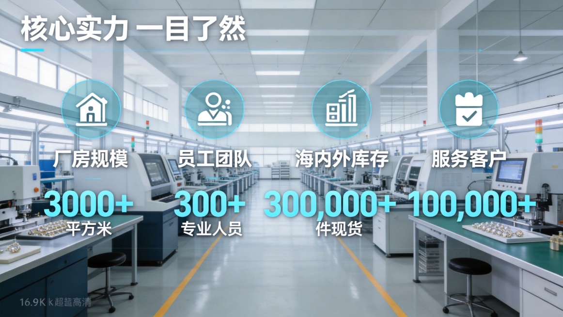 保持原有文字内容、图标布局和数据不变，将原普通工业厂房背景替换为更高档现代化珠宝生产车间厂房，宽敞明亮空间，高端自动化生产设备，整齐干净高端工业氛围，保持文字和数据完全可辨认，颜色和位置不变，整体更显预览效果